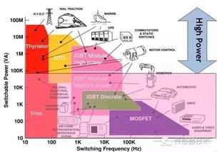 電力電子元器件銷(xiāo)售視角 一場(chǎng)地震如何折射日本產(chǎn)業(yè)的挑戰(zhàn)與清醒